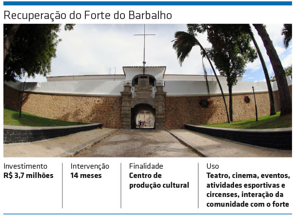 forte-do-barbalho