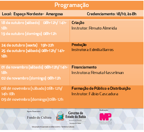 EQUALIZE-PROGRAMACAO