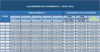 Calendário IPVA 2026.jpeg