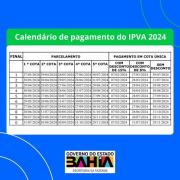 IPVA fica em média 2,61% mais barato em 2024 na Bahia, e pode ser pago via pix à vista em qualquer banco