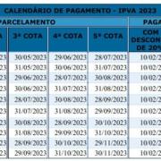 Proprietários de veículos têm 10% de desconto no pagamento da parcela única do IPVA 2023