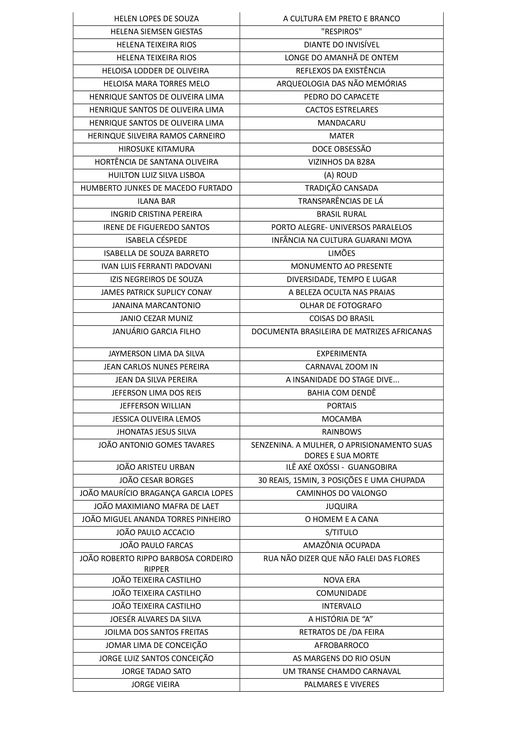 Resultado_o_julgamento_dos_recursos_pela_Comissao_de_Habilitacao_2016_2017