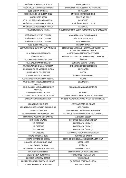 Resultado_o_julgamento_dos_recursos_pela_Comissao_de_Habilitacao_2016_2017