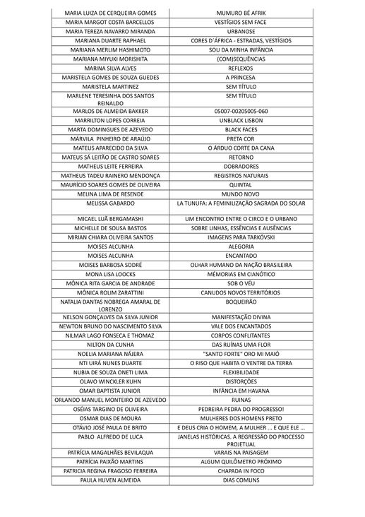 Resultado_o_julgamento_dos_recursos_pela_Comissao_de_Habilitacao_2016_2017_
