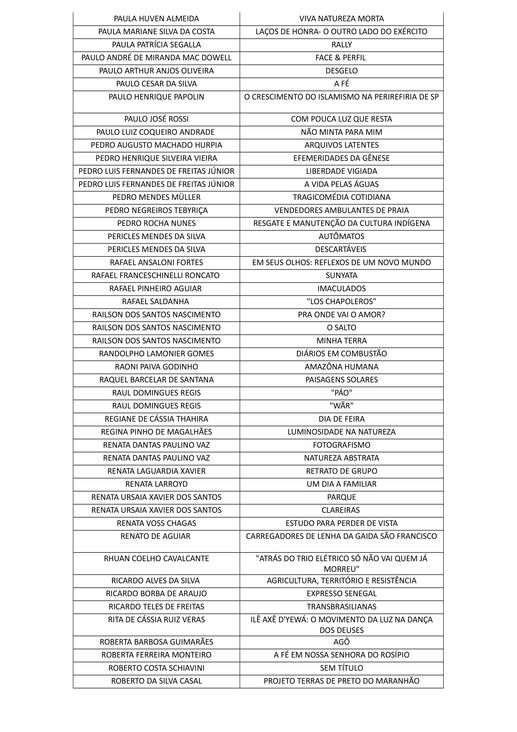 Resultado_o_julgamento_dos_recursos_pela_Comissao_de_Habilitacao_2016_2017_