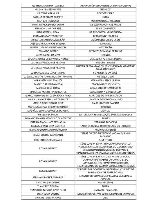 Resultado_o_julgamento_dos_recursos_pela_Comissao_de_Habilitacao_2016_2017