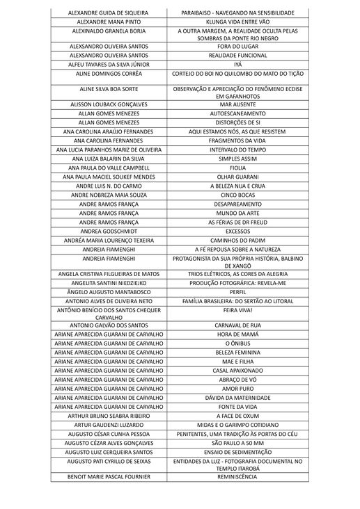Resultado_o_julgamento_dos_recursos_pela_Comissao_de_Habilitacao_2016_2017_3