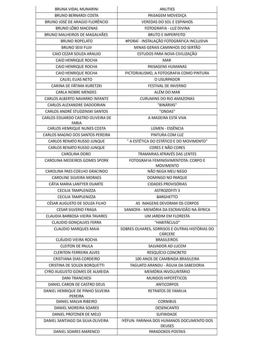 Resultado_o_julgamento_dos_recursos_pela_Comissao_de_Habilitacao_2016_2017_3