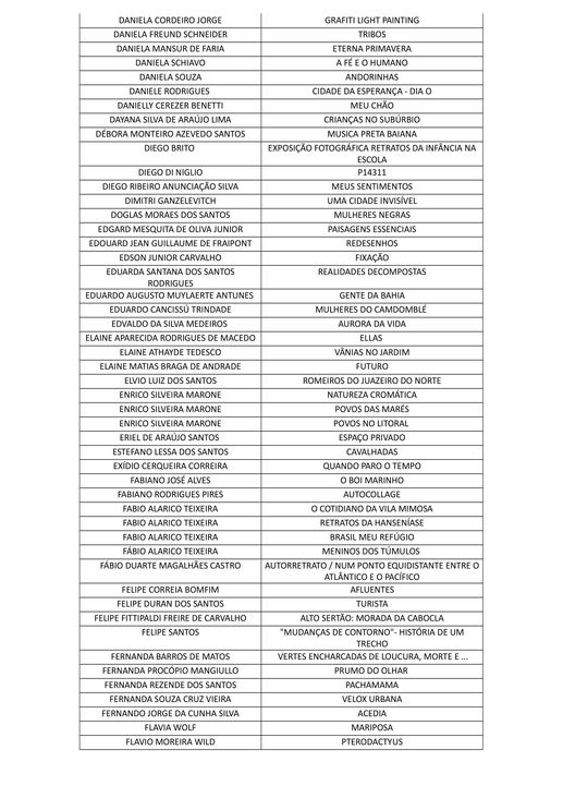 Resultado_o_julgamento_dos_recursos_pela_Comissao_de_Habilitacao_2016_2017_8