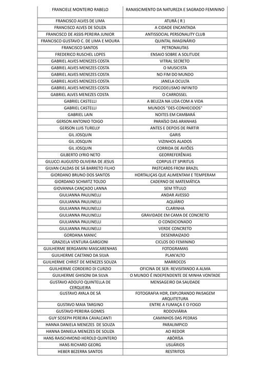 Resultado_o_julgamento_dos_recursos_pela_Comissao_de_Habilitacao_2016_2017_3