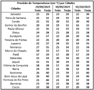 Captura de tela 2023-08-08 100447