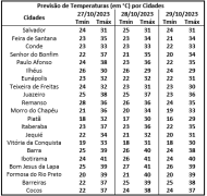 Captura de tela 2023-08-08 100447
