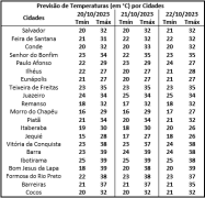 Captura de tela 2023-08-08 100447