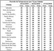 Captura de tela 2023-08-08 100447