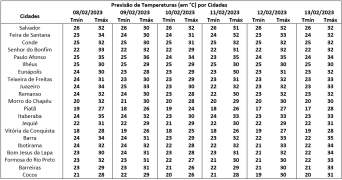 Captura de tela 2023-08-08 100447