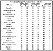 Captura de tela 2023-08-08 100447