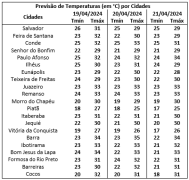Captura de tela 2023-08-08 100447