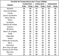 Captura de tela 2023-08-08 100447