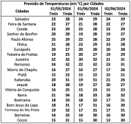 Captura de Tela 2024-05-31 a¦Çs 09.18.03