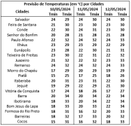 Captura de tela 2023-08-08 100447