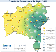 Figura de Previsão31