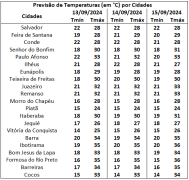 Captura de Tela (42)