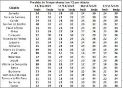 WhatsApp Image 2024-11-14 at 14.35.11