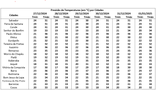 Captura de tela 2024-10-15 101439