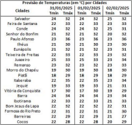 Captura de Tela (126)