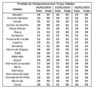 Captura de Tela (139)