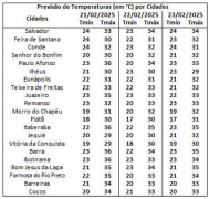 Captura de Tela (142)