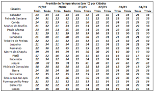 Captura de Tela (143)