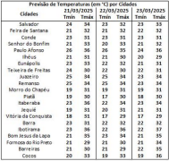 Captura de Tela (408)