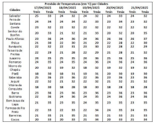 Captura de Tela (432)