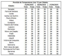 Captura de Tela (449)