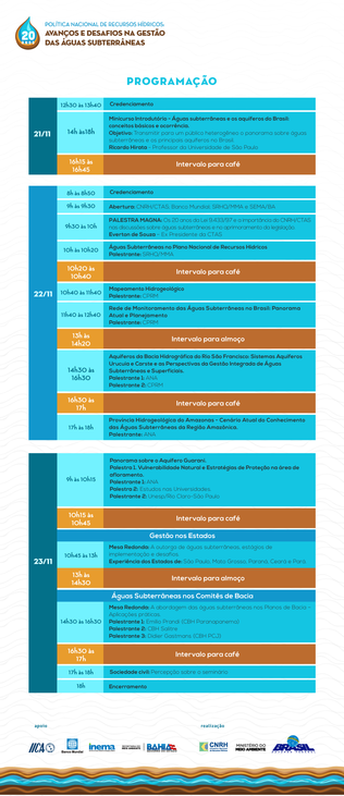 Programação Seminário de Águas Subterrâneas