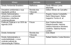 Anotação 2023-05-30 165702