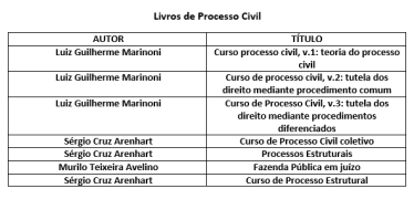 Anotação 2023-07-20 092021