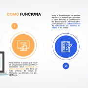 INFORMATIVO - Acesso às vistas de processos administrativos na Plataforma e-PA Vistas 2