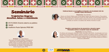 Seminário Trajetórias Negras Desafios, Lutas e Resistência - SITE
