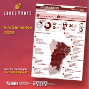 Metade da população baiana vive no Semiárido  