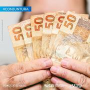 Carta de conjuntura da SEI eleva previsão para o PIB da Bahia 2024, que pode chegar a 3,2%