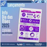 Mais da metade das mulheres que se tornaram mães na Bahia em 2024 teve seus filhos por cesárea