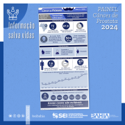 NOVEMBRO AZUL - De cada 5 homens vítimas de câncer na Bahia, um deles foi por câncer de próstata