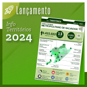 SEI atualiza infográfico dos Territórios de Identidade