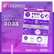 Quase metade das mulheres que se tornaram mães na Bahia em 2023 eram jovens entre 20 e 29 anos