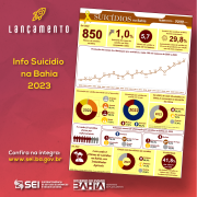 SEI divulga dados de suicídio na Bahia