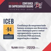 Confiança do empresariado baiano avançou em fevereiro 