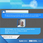 SEI apresentará os resultados do PIB Estadual com os resultados do 1° trimestre de 2022 para jornalistas baianos em evento online