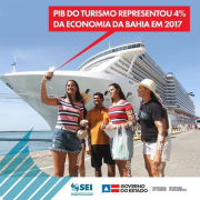 PIB do Turismo representou 4% da economia da Bahia em 2017